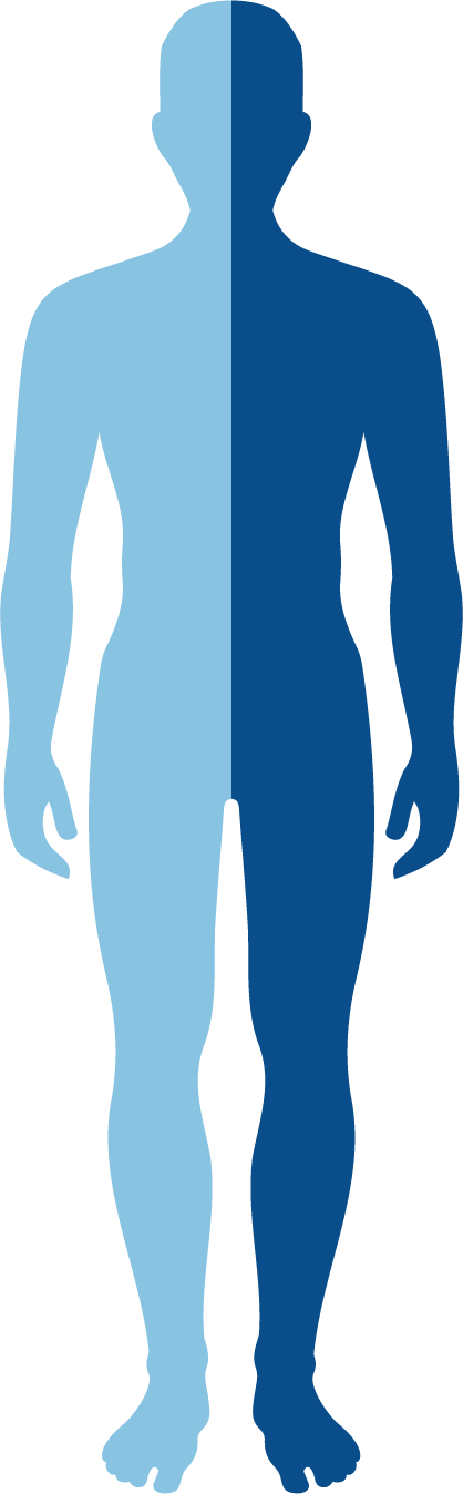 Symptom Human Body