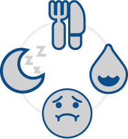 Symptom Blue Line